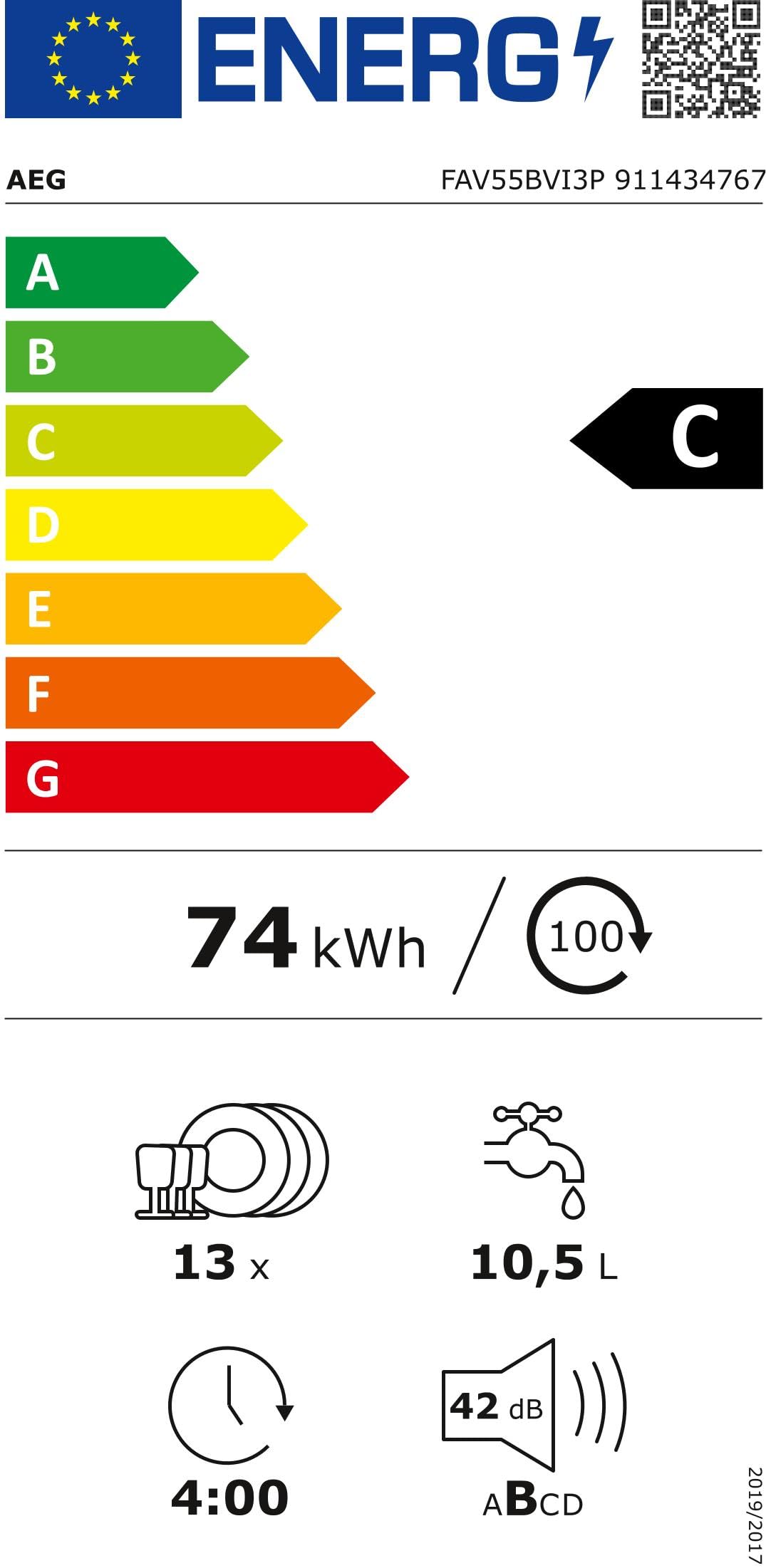 Energielabel