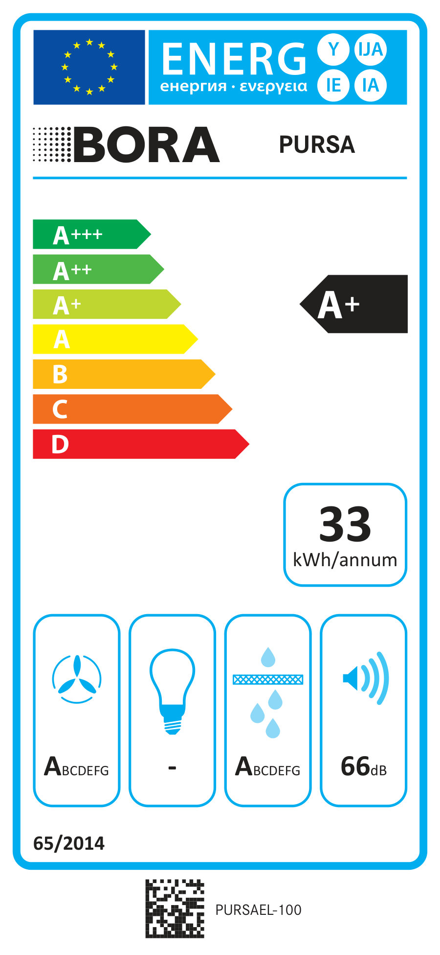 Energielabel