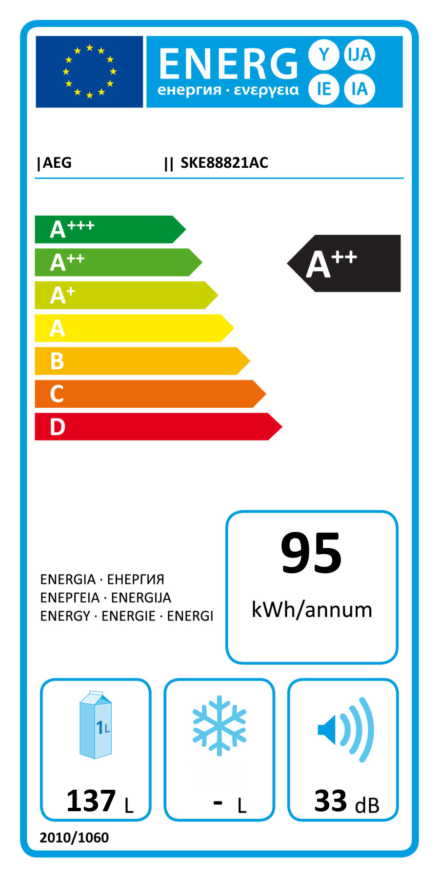 Energielabel
