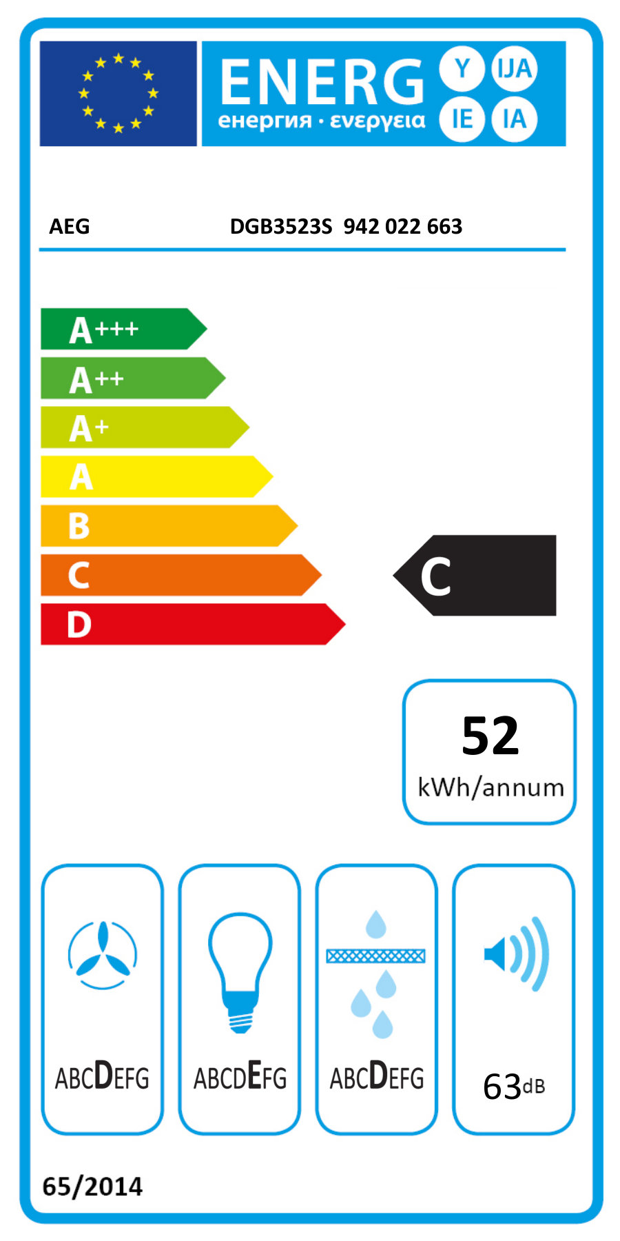 Energielabel
