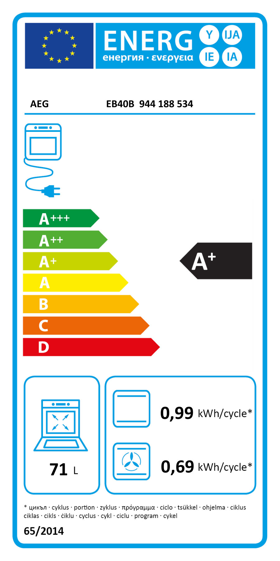 Energielabel