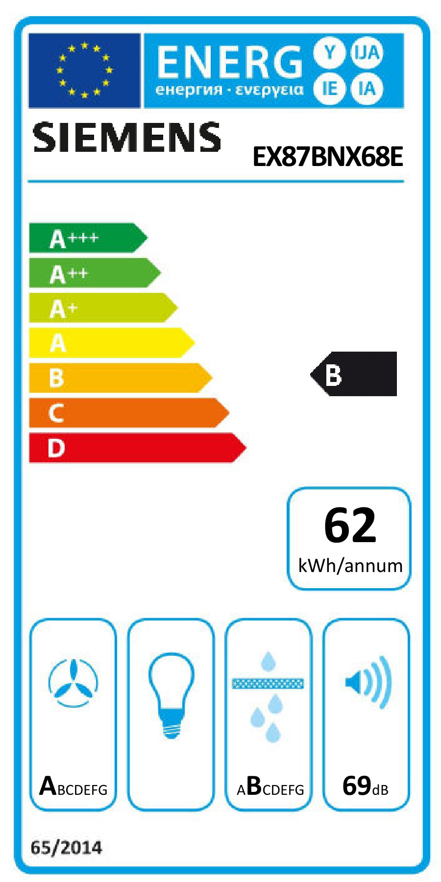 Energielabel