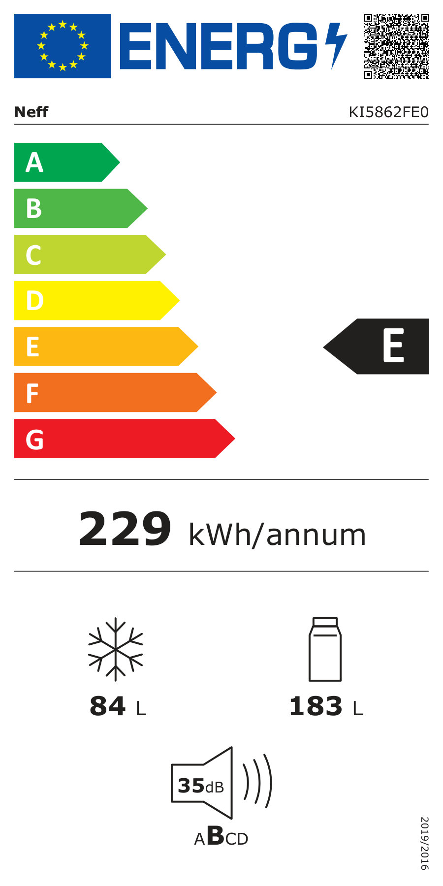 Energielabel
