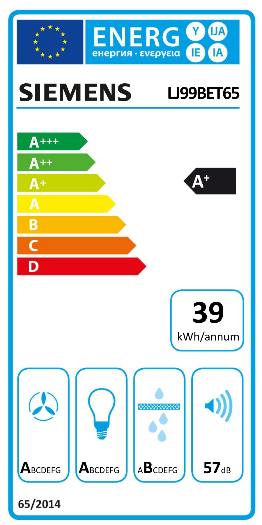 Energielabel