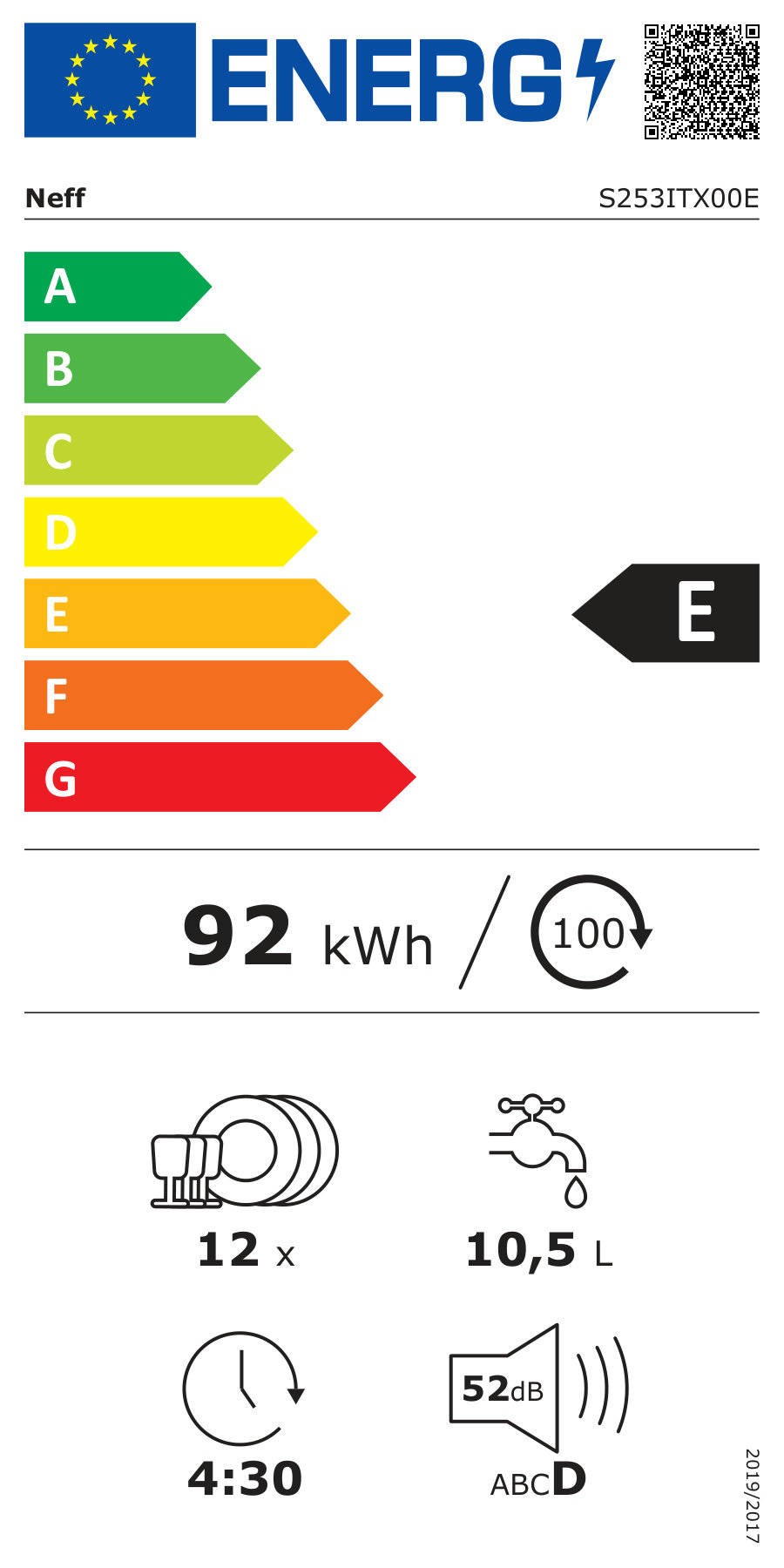 Energielabel