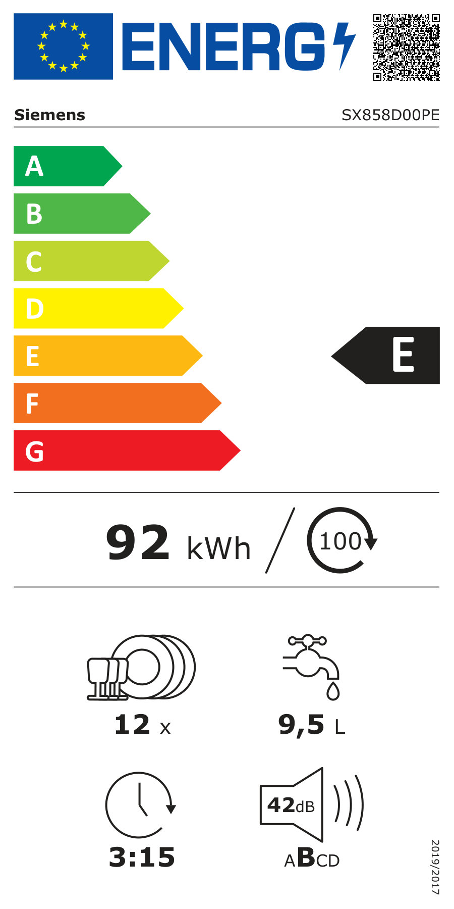 Energielabel